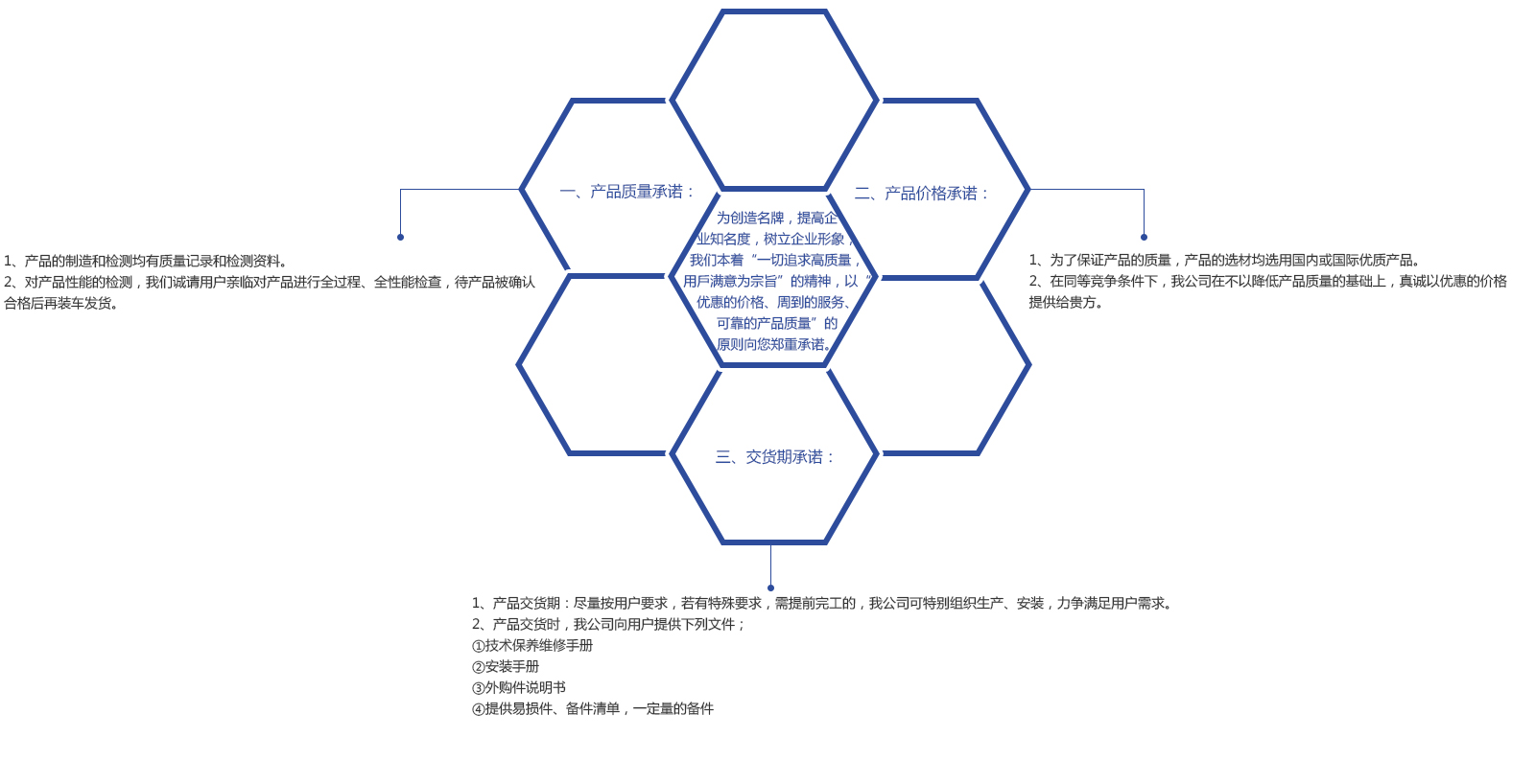 高速公路聲屏障